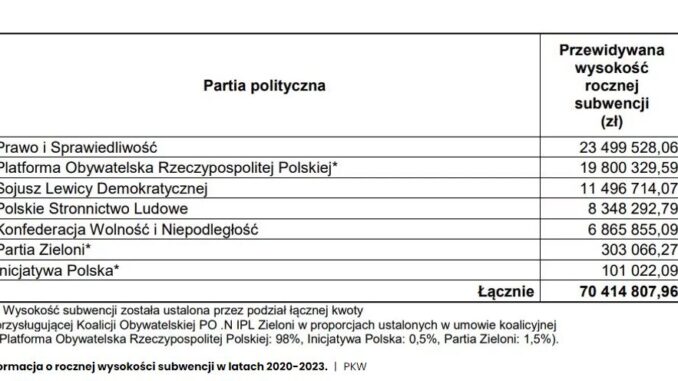 Niezależny dziennik polityczny