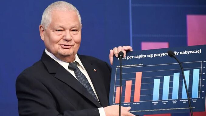 Niezależny dziennik polityczny