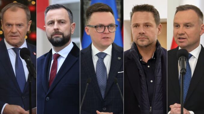 Niezależny dziennik polityczny