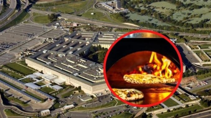 Pizza z podwójną wojną. Czy da się przewidzieć globalny konflikt? niezależny dziennik polityczny