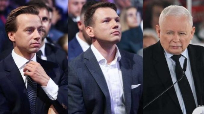 Dwie Polski. Ważny wniosek dla Konfederacji z wyborów prezydenckich niezależny dziennik polityczny