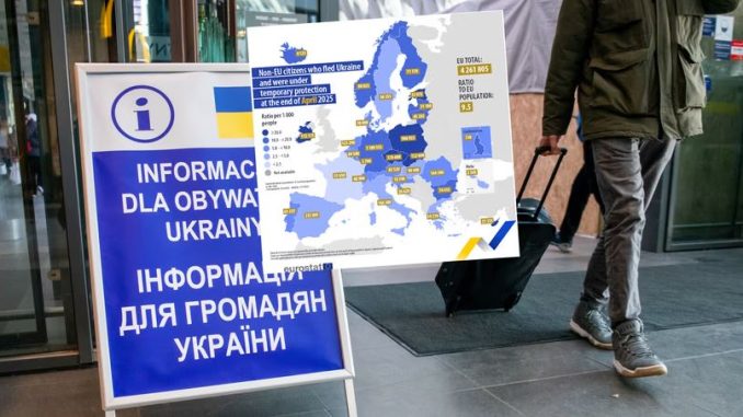 Polska wśród krajów z największym odpływem Ukraińców z ochroną UE niezależny dziennik polityczny