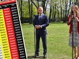 Rząd się tym nie pochwalił. Ważny dla seniorów dokument wydał po cichu [TABELA]