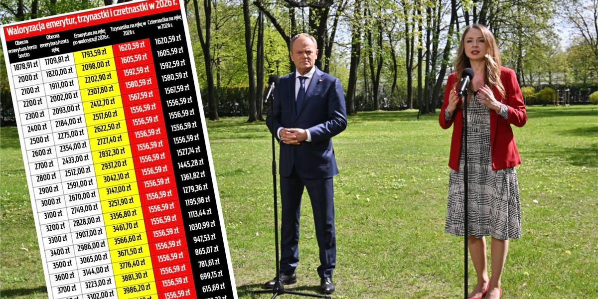 Rząd się tym nie pochwalił. istotny dla seniorów dokument wydał po cichu [TABELA]