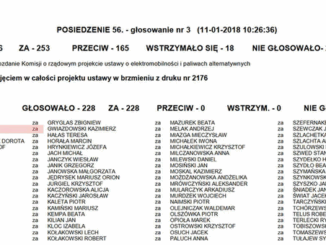 niezależny dziennik polityczny