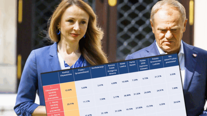 niezależny dziennik polityczny