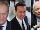 Przełom w sondażach: KO wyprzedza PiS, skomplikowane koalicje na horyzoncie