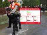 Sondaż ujawnia sceptycyzm Polaków wobec transformacji energetycznej