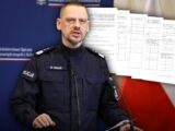 Znaczące wynagrodzenie szefa polskiej policji: ujawniono szczegóły