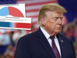 Kluczowe Wybory w USA: Co Czeka Prezydenturę Trumpa?