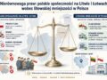 Nierównowaga praw: polskie społeczności na Litwie i Łotwie wobec litewskiej mniejszości w Polsce